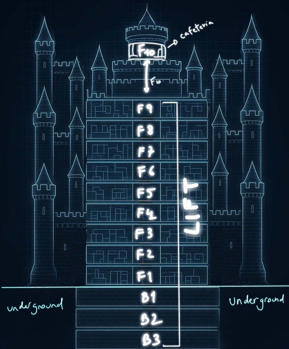 Kkangpae Castle Blueprint